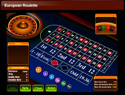 roulette history spins|Roulette .
